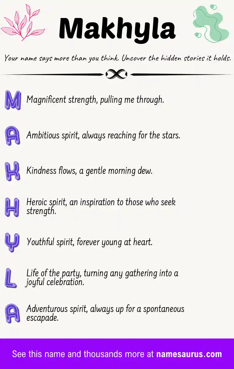 Acrostic poem about Makhyla.