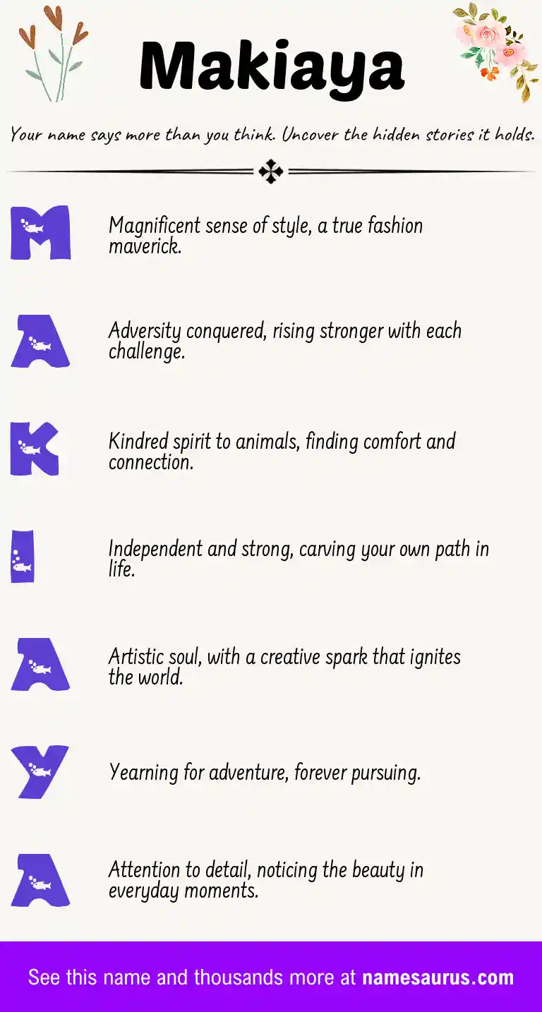 Acrostic poem about Makiaya.