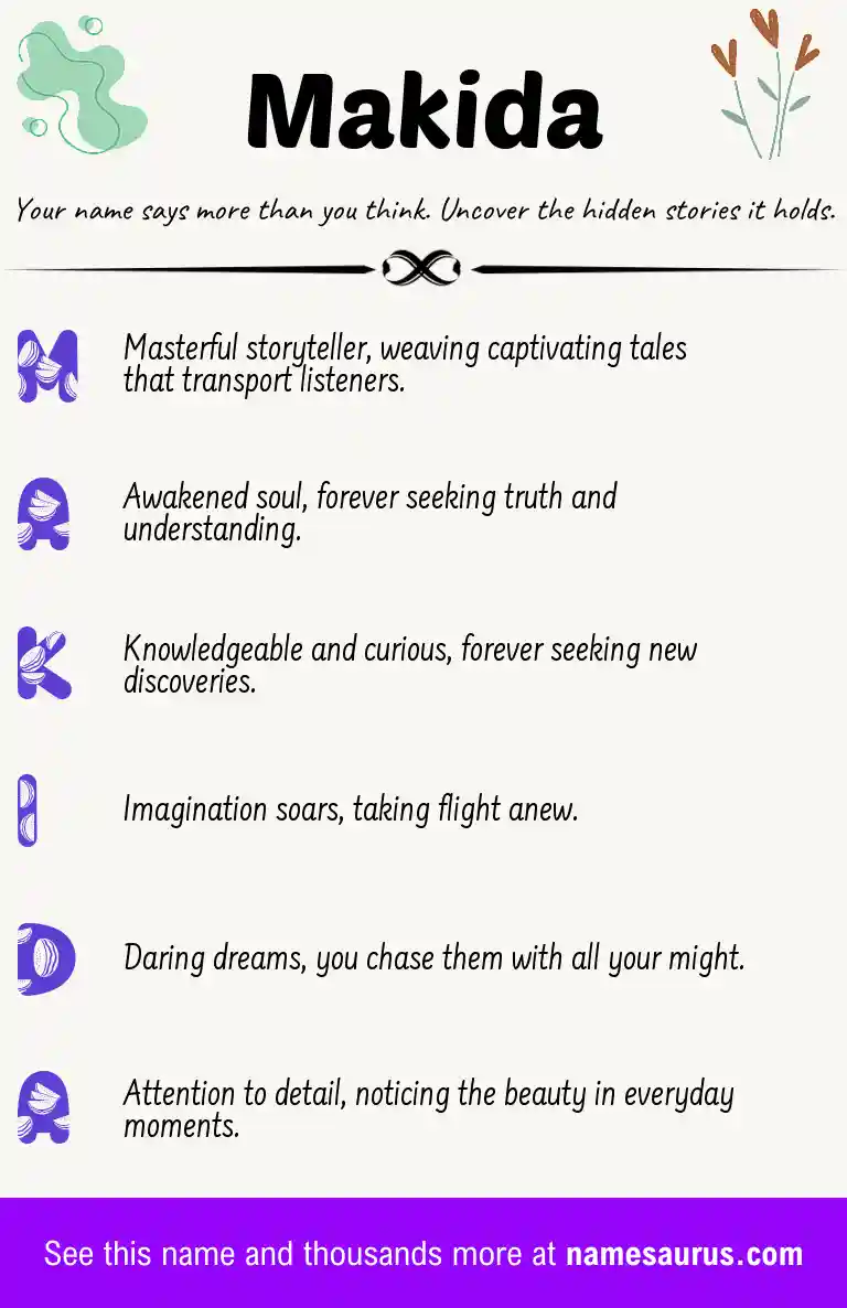 Acrostic poem about Makida.