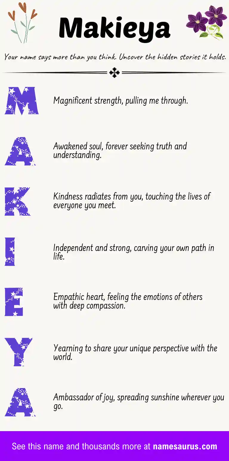 Acrostic poem about Makieya.