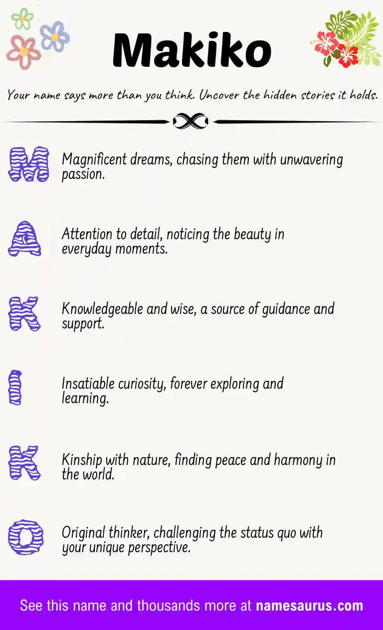 Acrostic poem about Makiko.