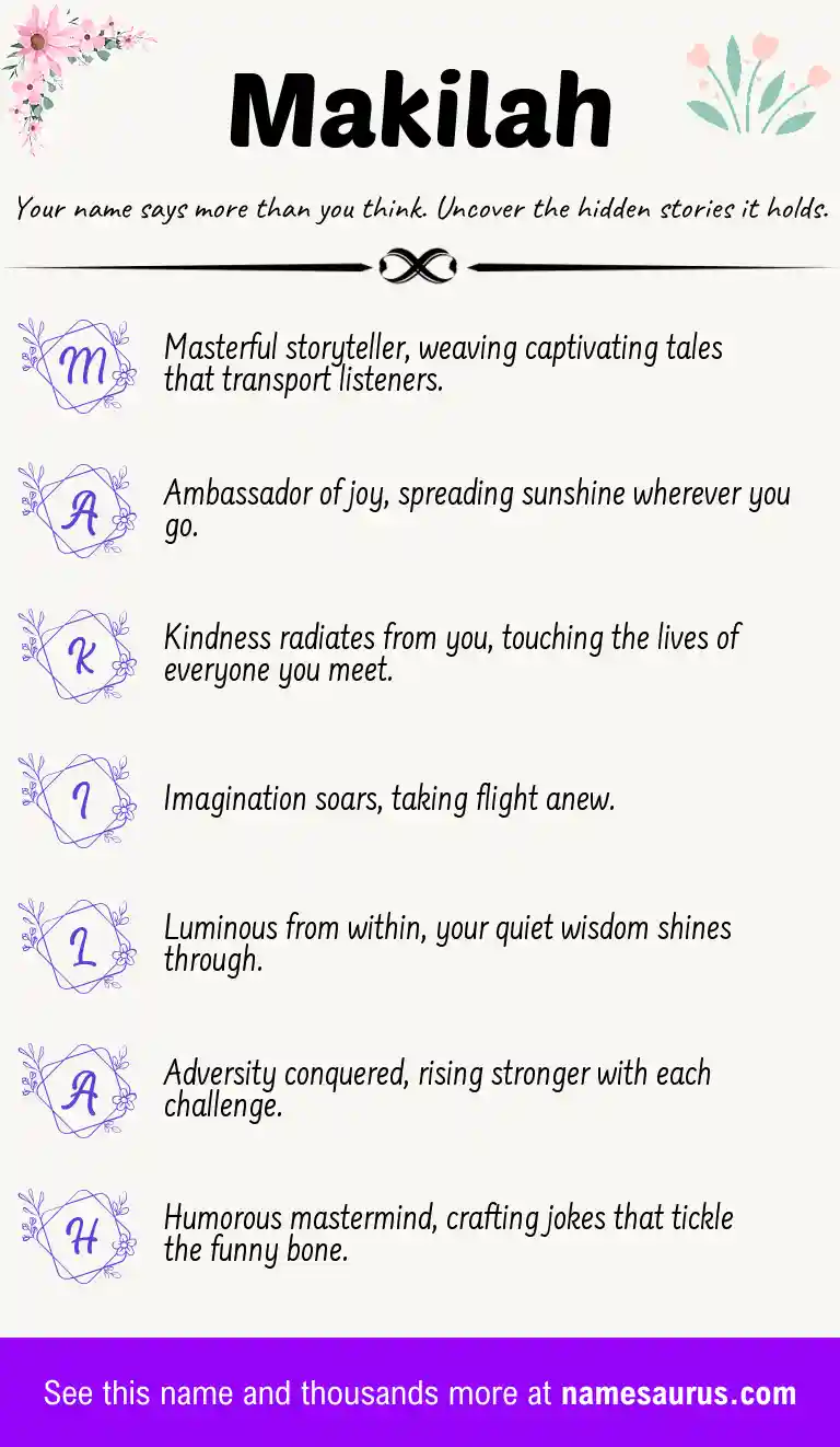 Acrostic poem about Makilah.