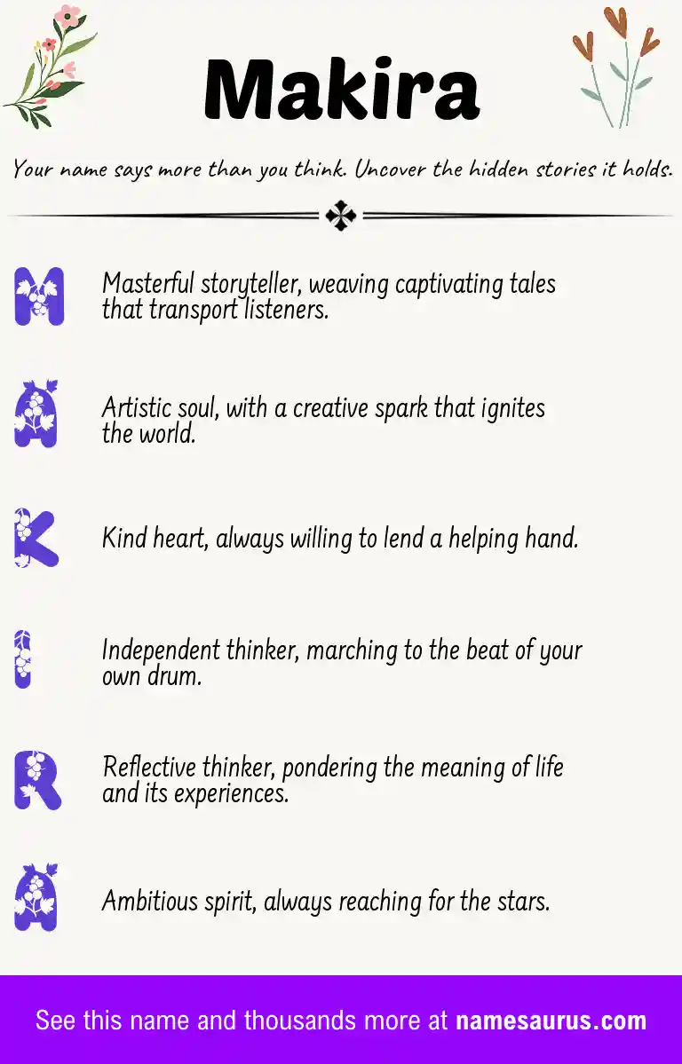 Acrostic poem about Makira.