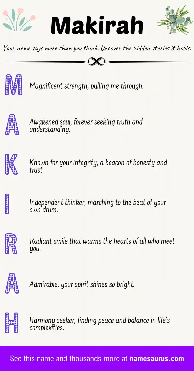 Acrostic poem about Makirah.