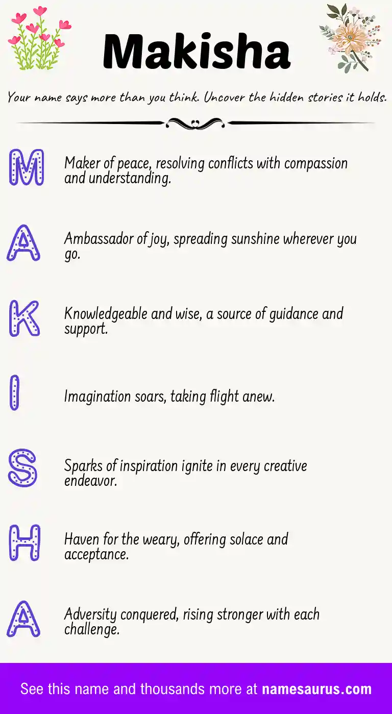 Acrostic poem about Makisha.