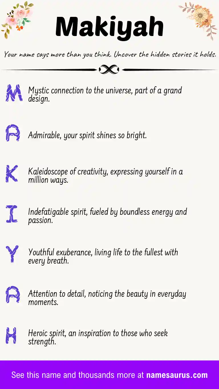 Acrostic poem about Makiyah.