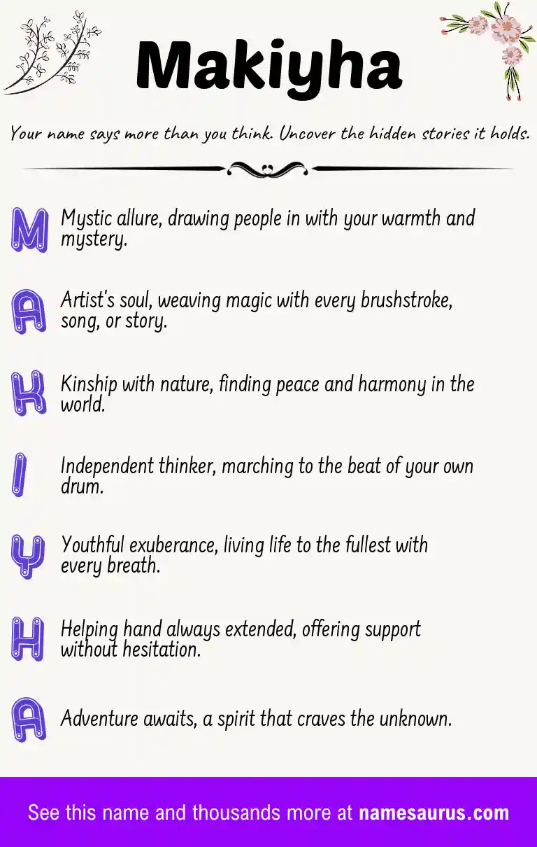 Acrostic poem about Makiyha.