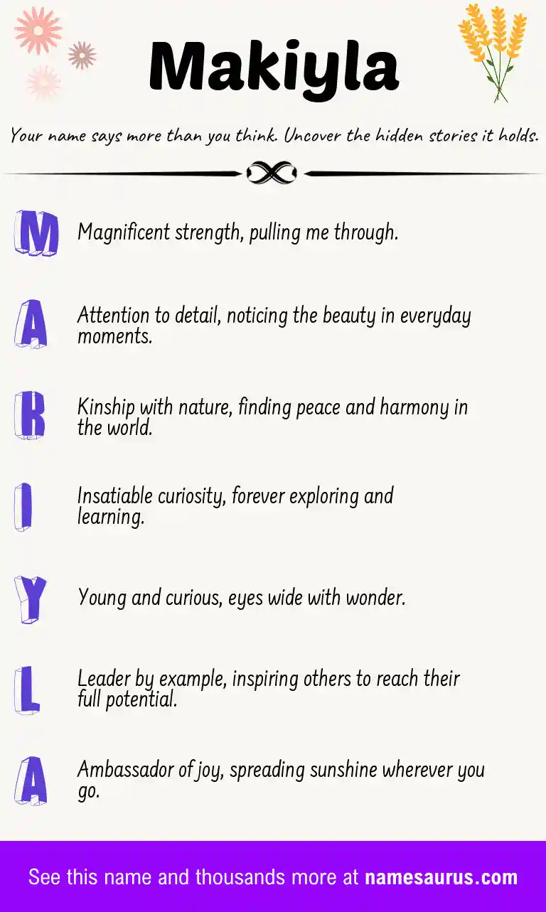 Acrostic poem about Makiyla.
