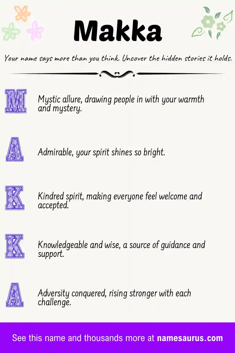 Acrostic poem about Makka.