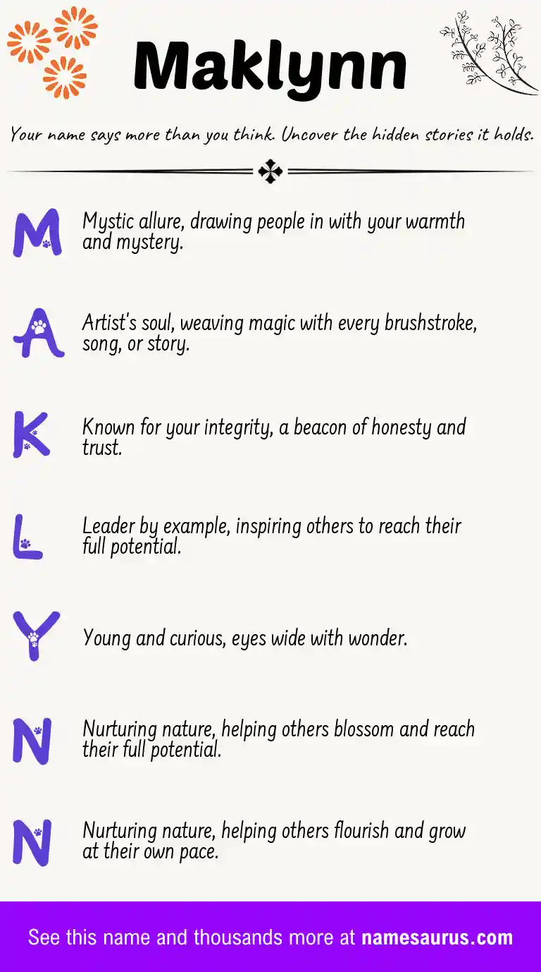 Acrostic poem about Maklynn.