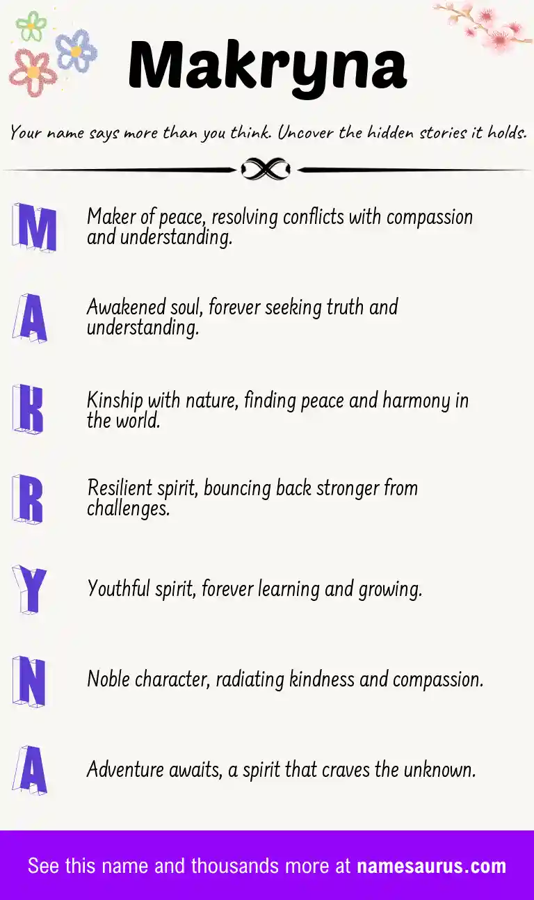 Acrostic poem about Makryna.