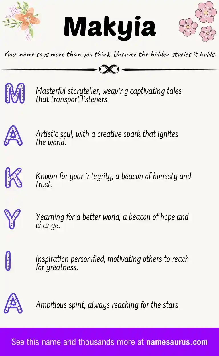 Acrostic poem about Makyia.