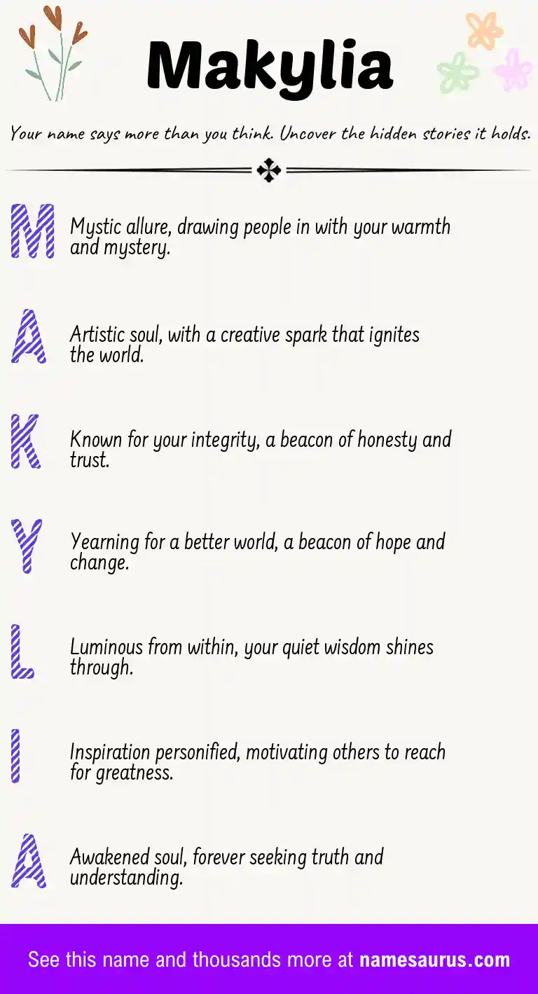 Acrostic poem about Makylia.