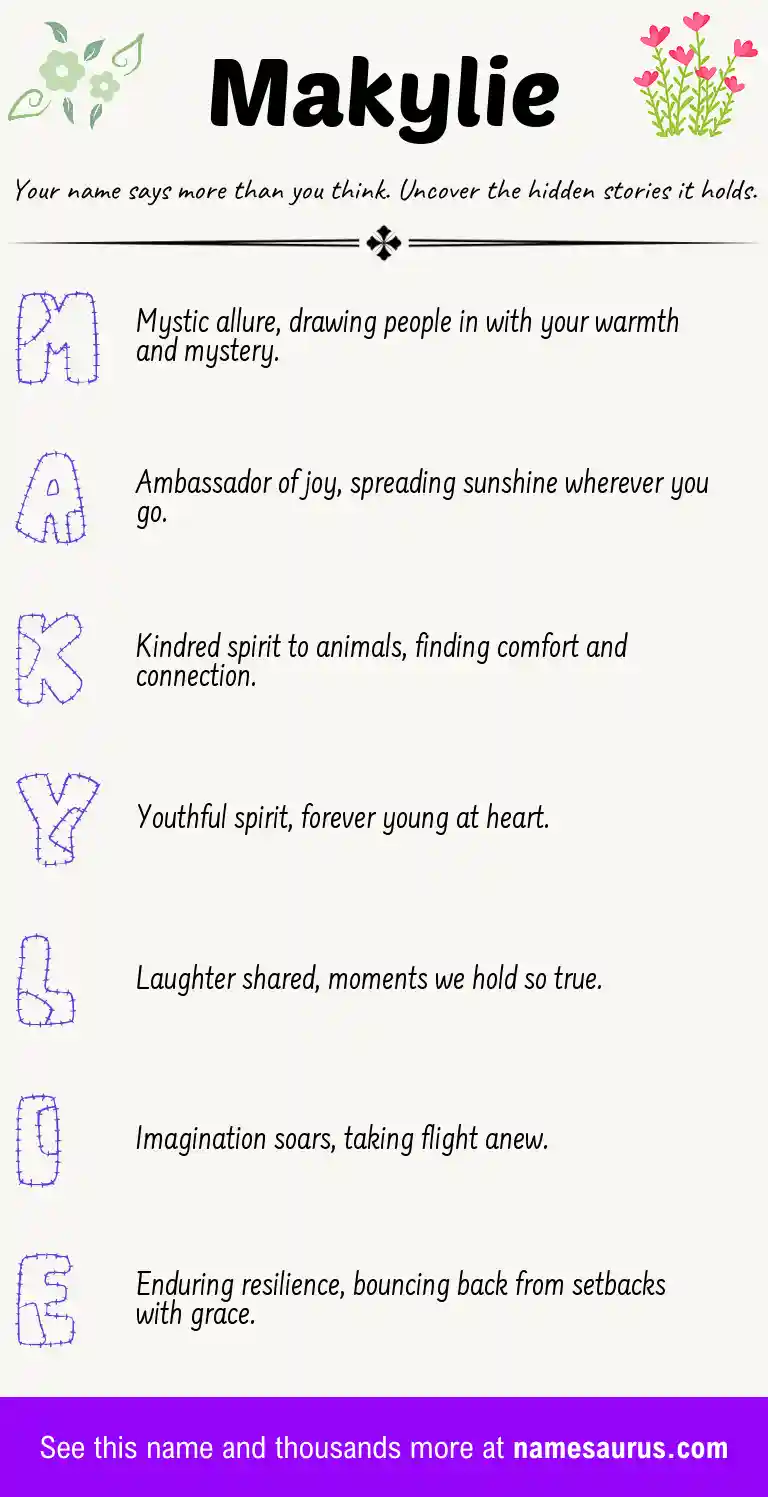Acrostic poem about Makylie.