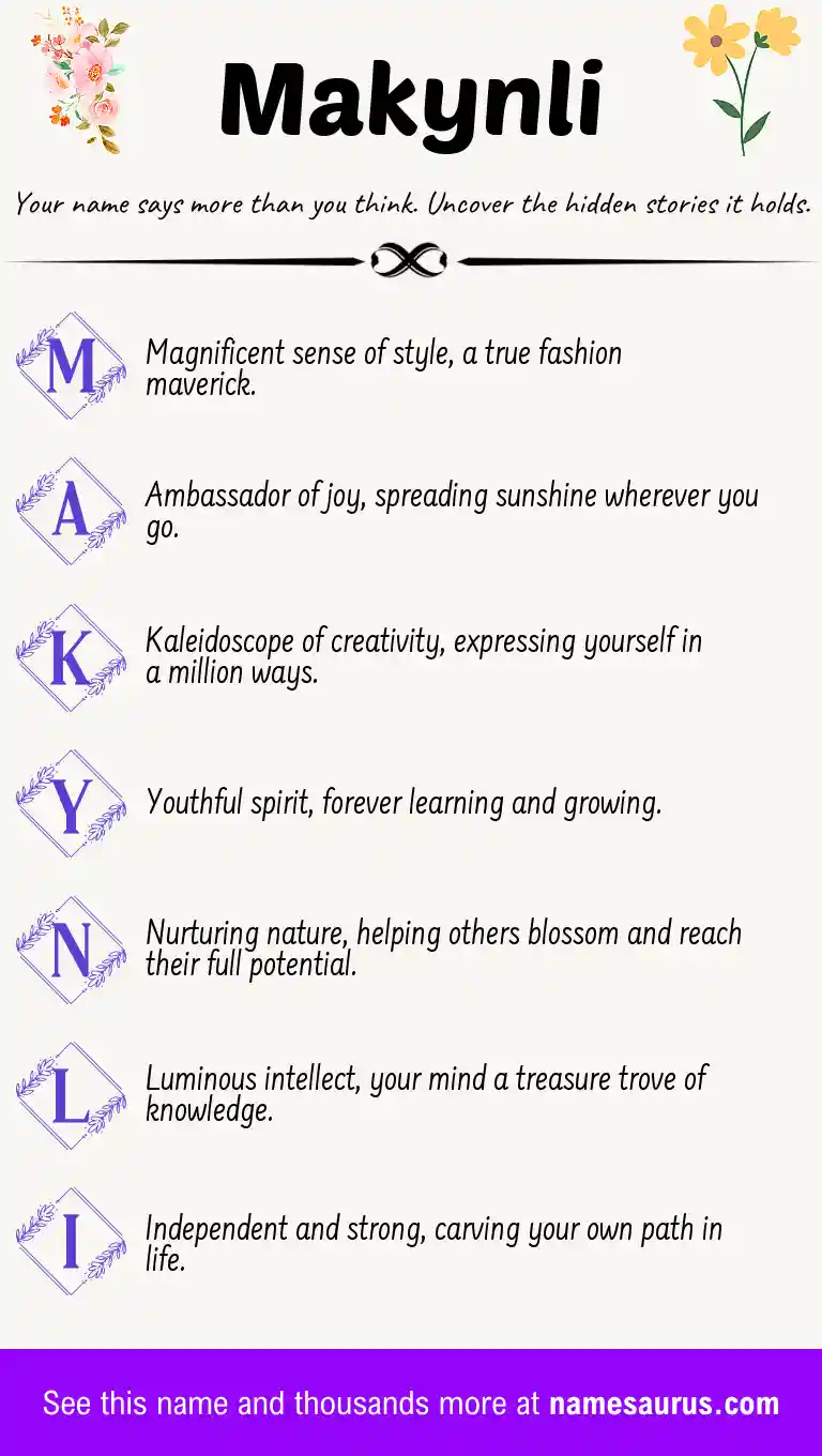 Acrostic poem about Makynli.