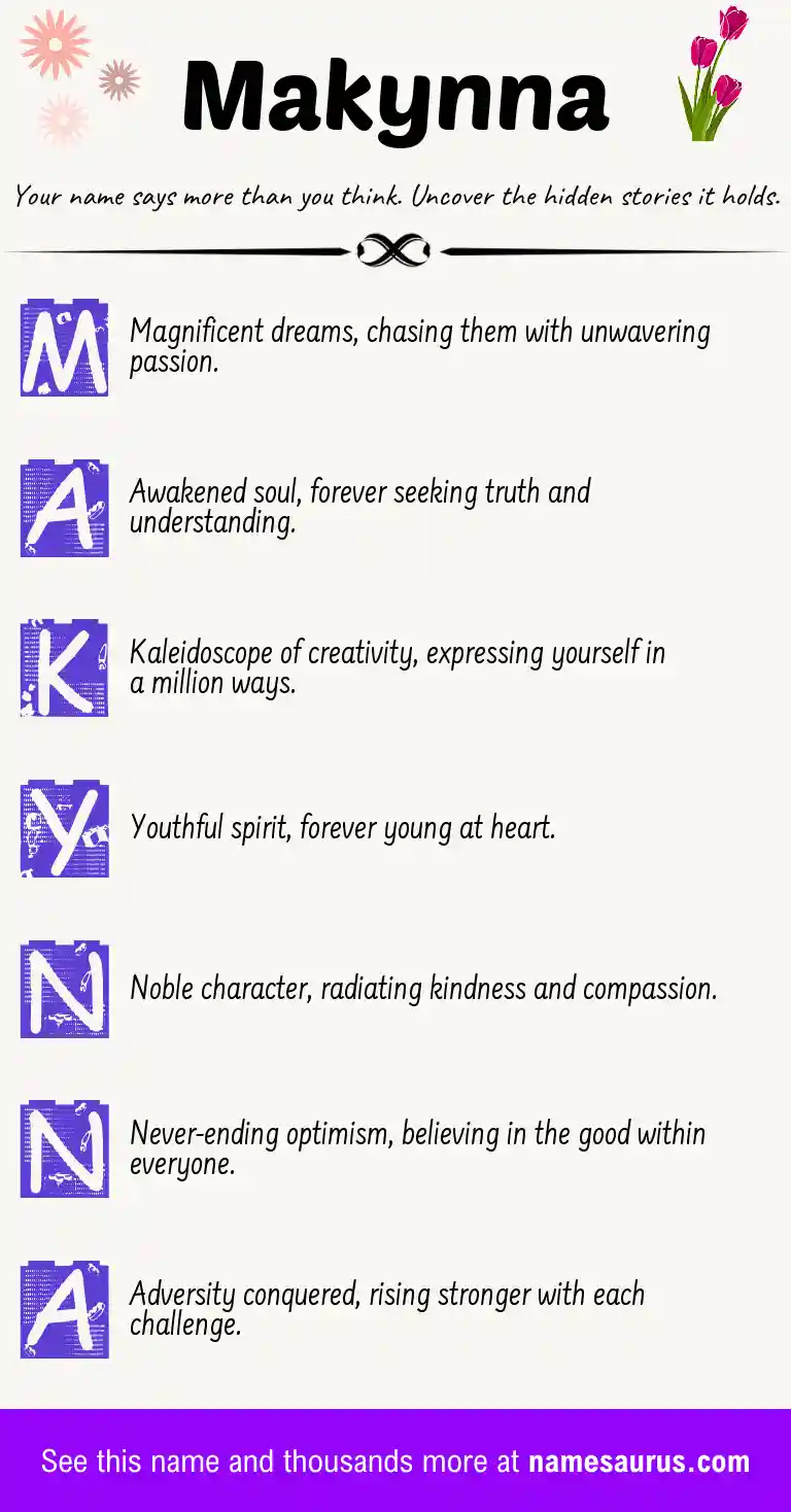 Acrostic poem about Makynna.