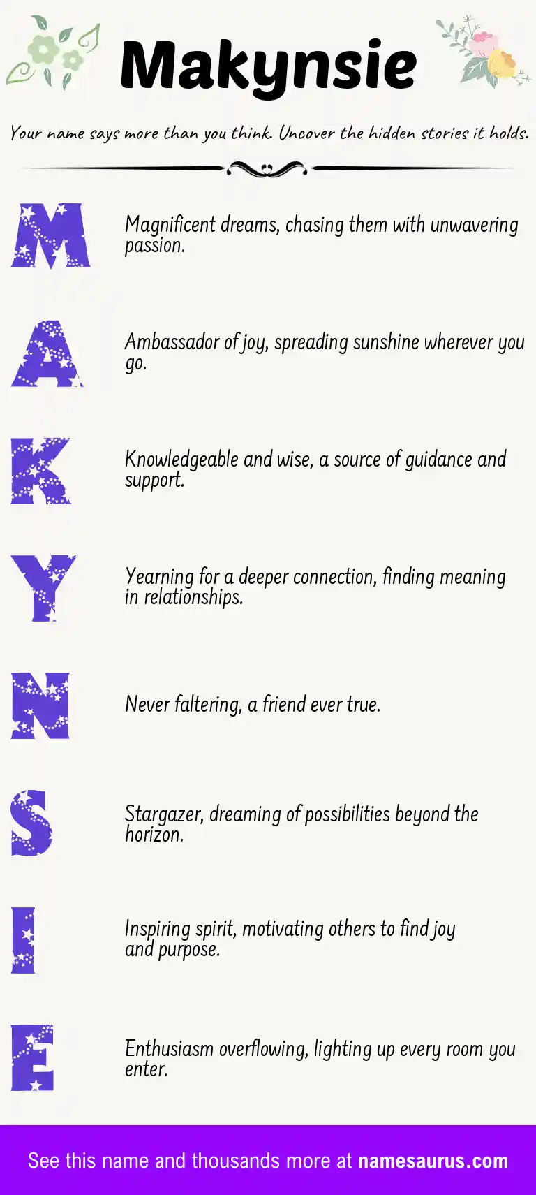 Acrostic poem about Makynsie.