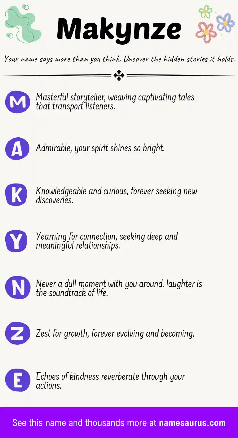 Acrostic poem about Makynze.