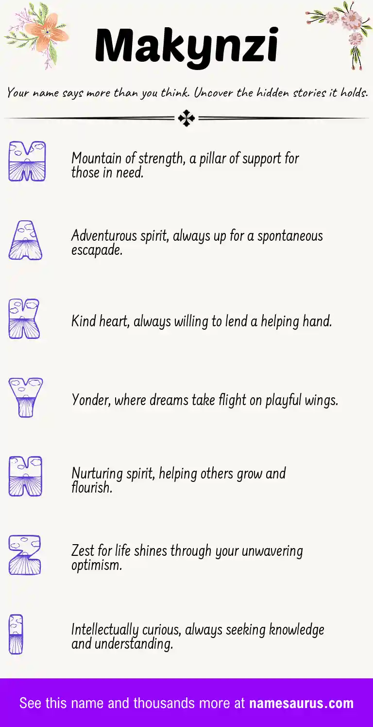 Acrostic poem about Makynzi.