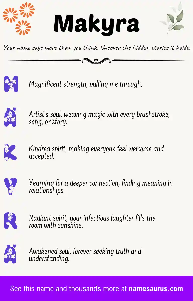 Acrostic poem about Makyra.