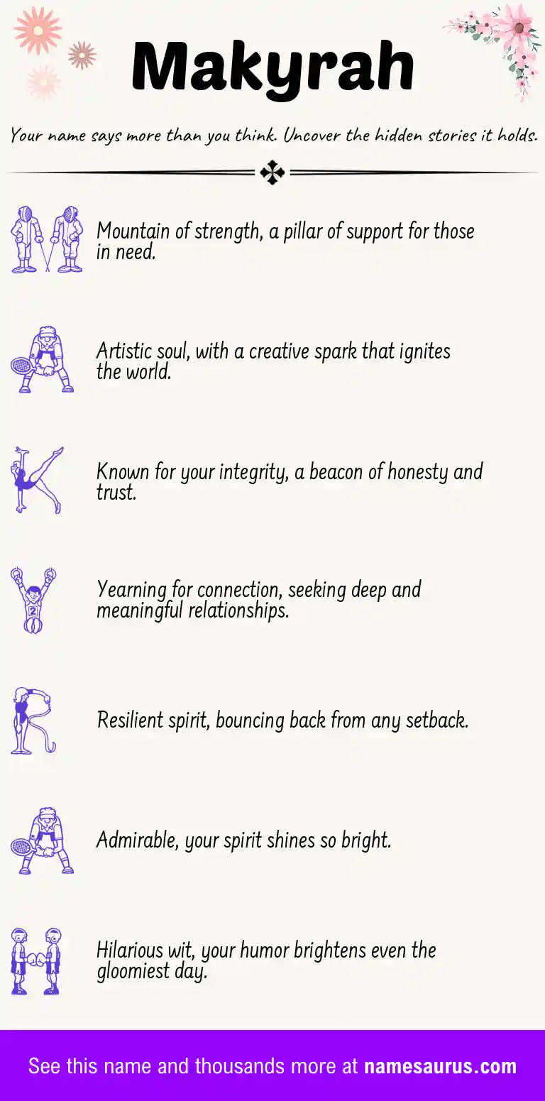 Acrostic poem about Makyrah.