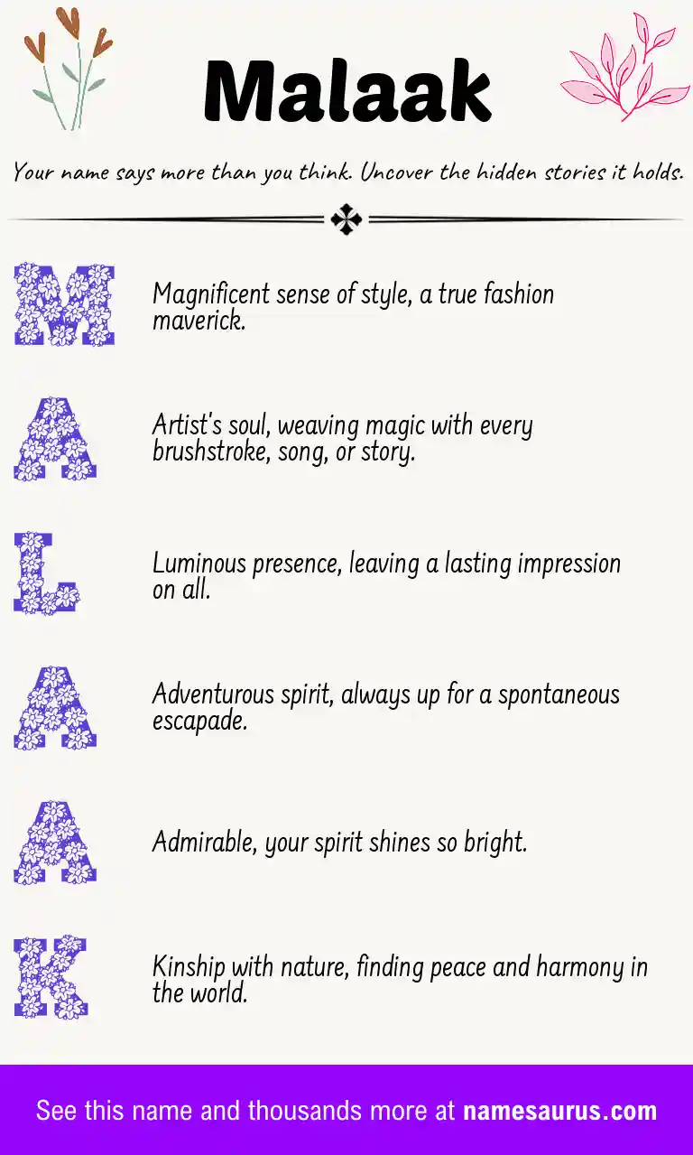 Acrostic poem about Malaak.