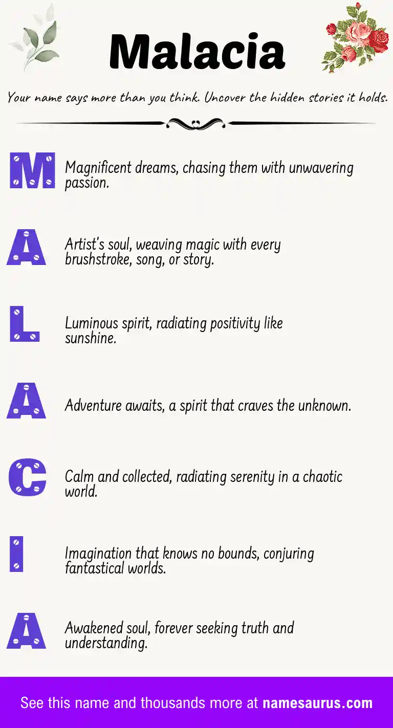 Acrostic poem about Malacia.