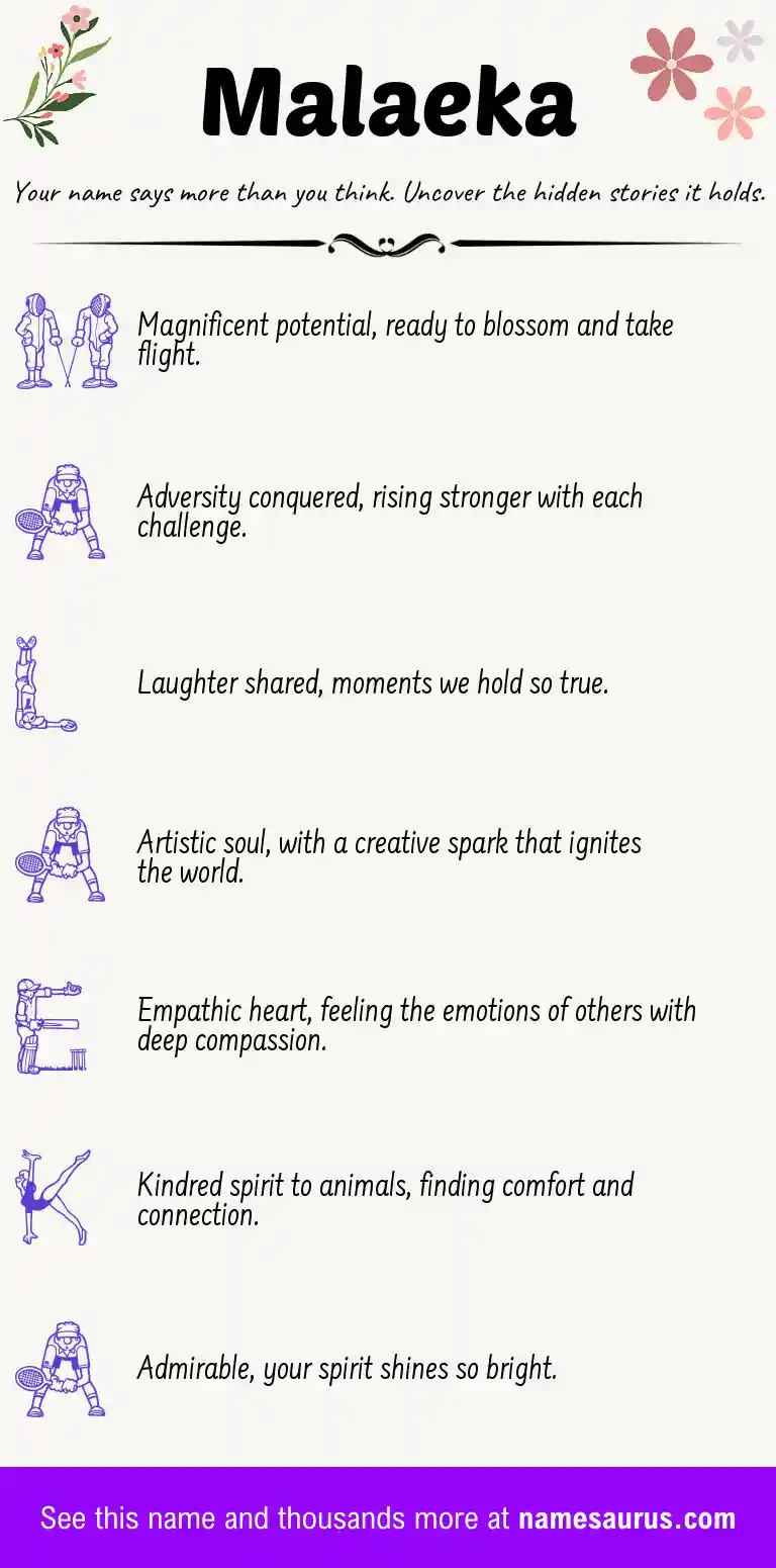 Acrostic poem about Malaeka.