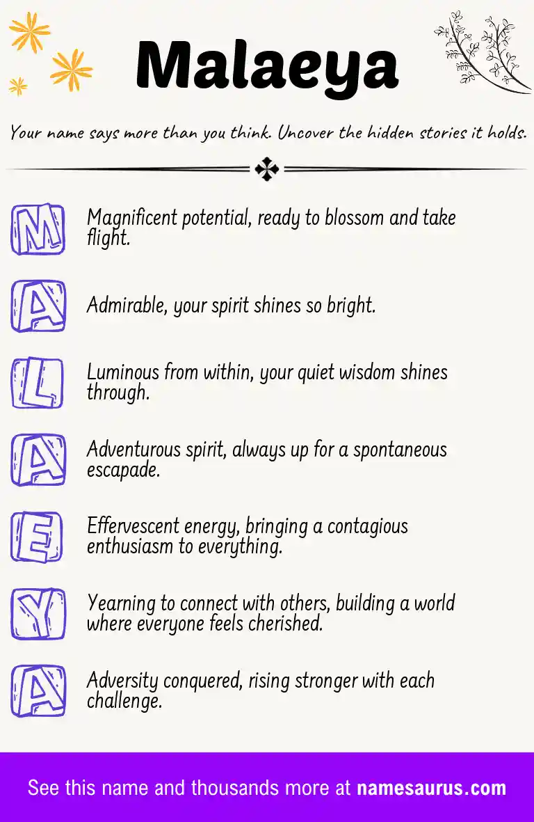Acrostic poem about Malaeya.
