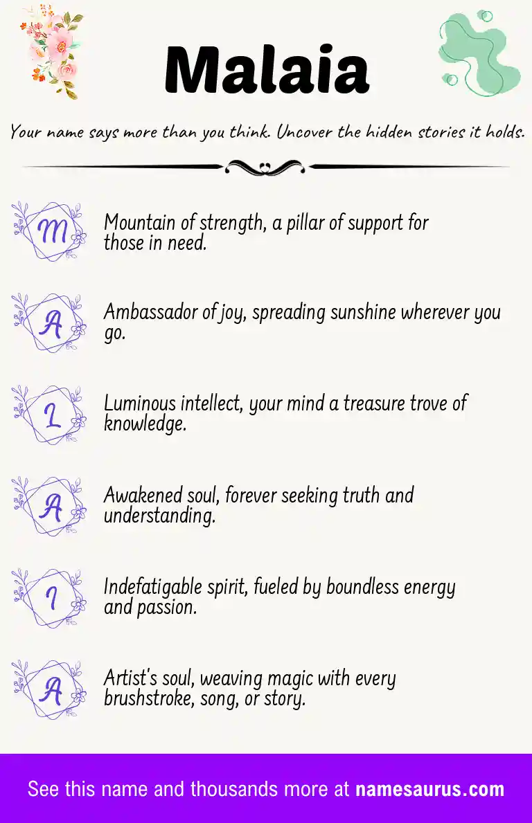 Acrostic poem about Malaia.