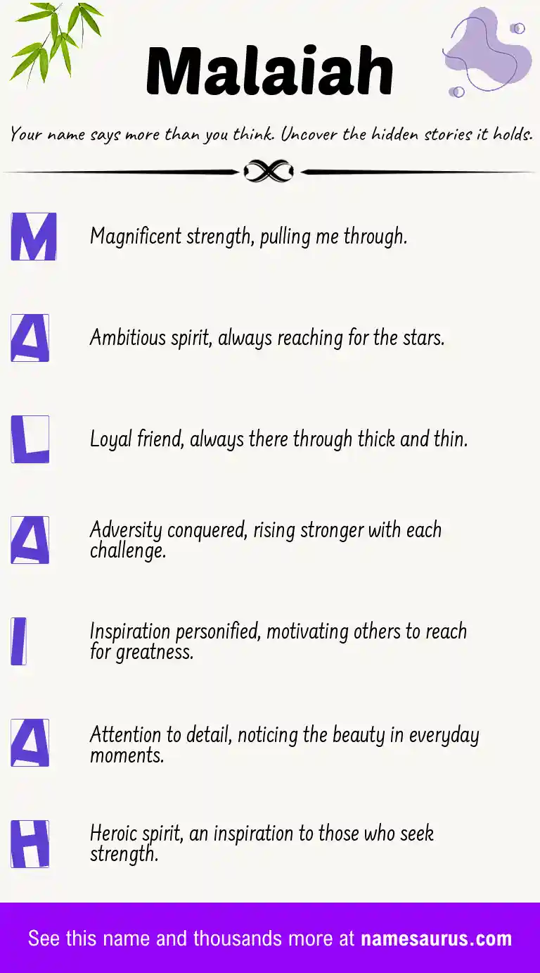 Acrostic poem about Malaiah.