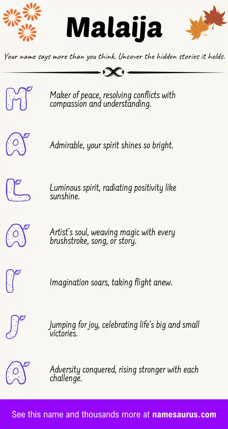 Acrostic poem about Malaija.