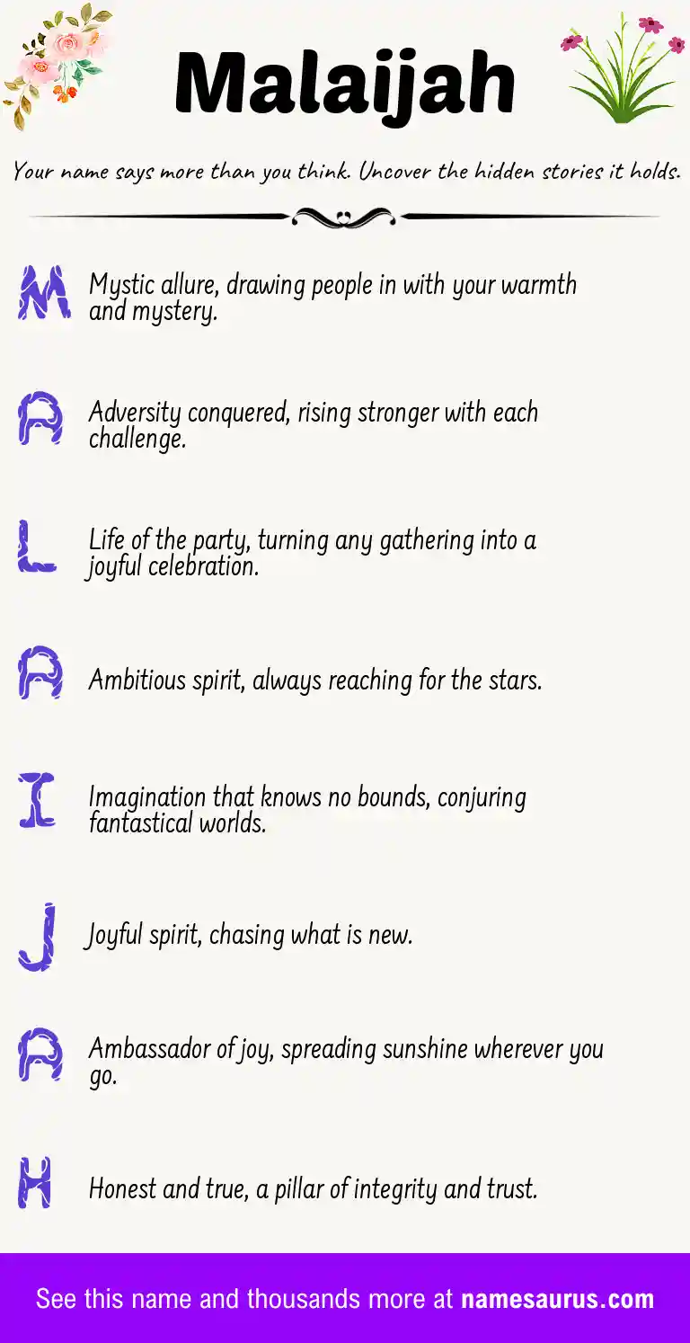 Acrostic poem about Malaijah.