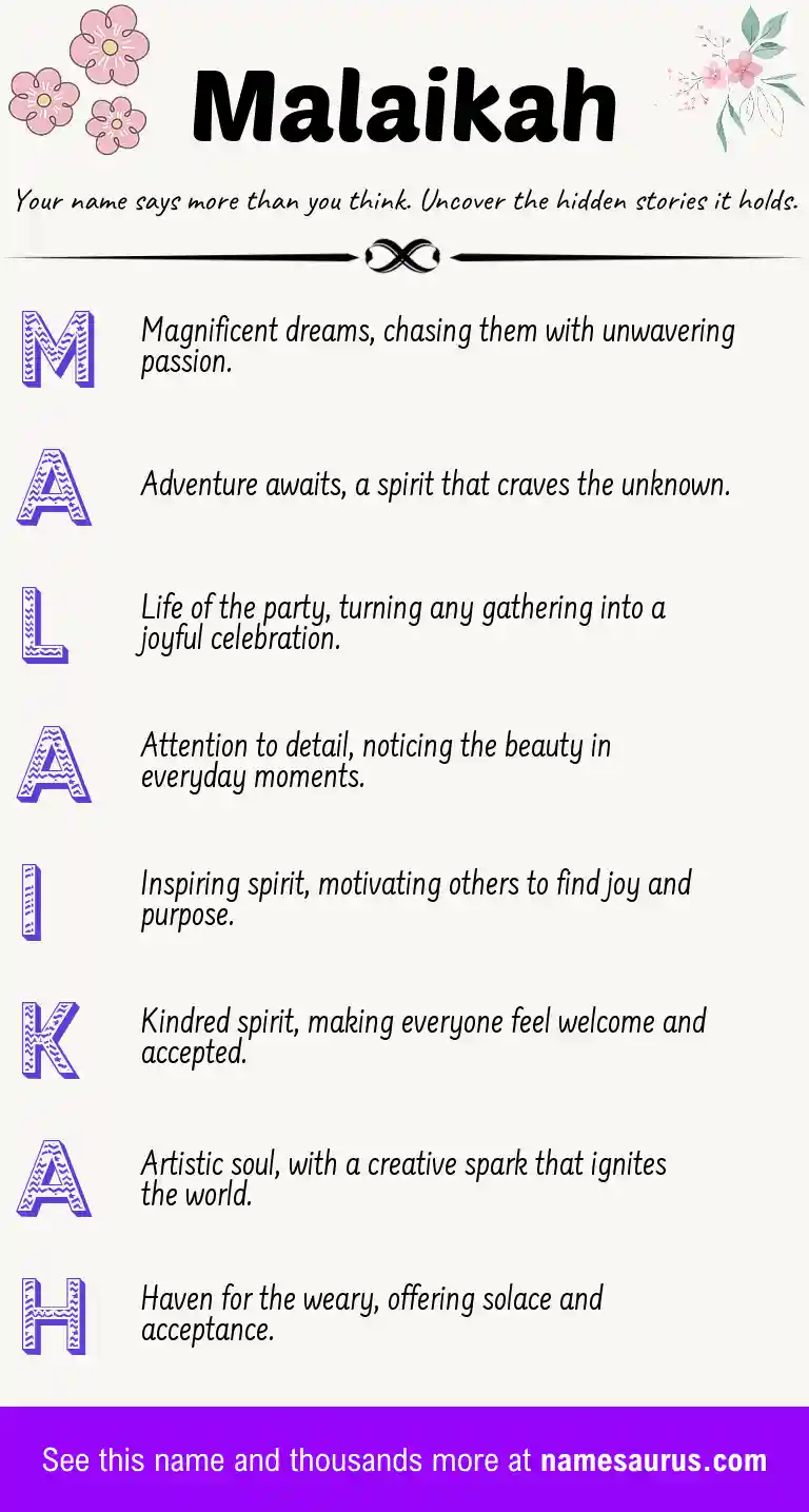 Acrostic poem about Malaikah.