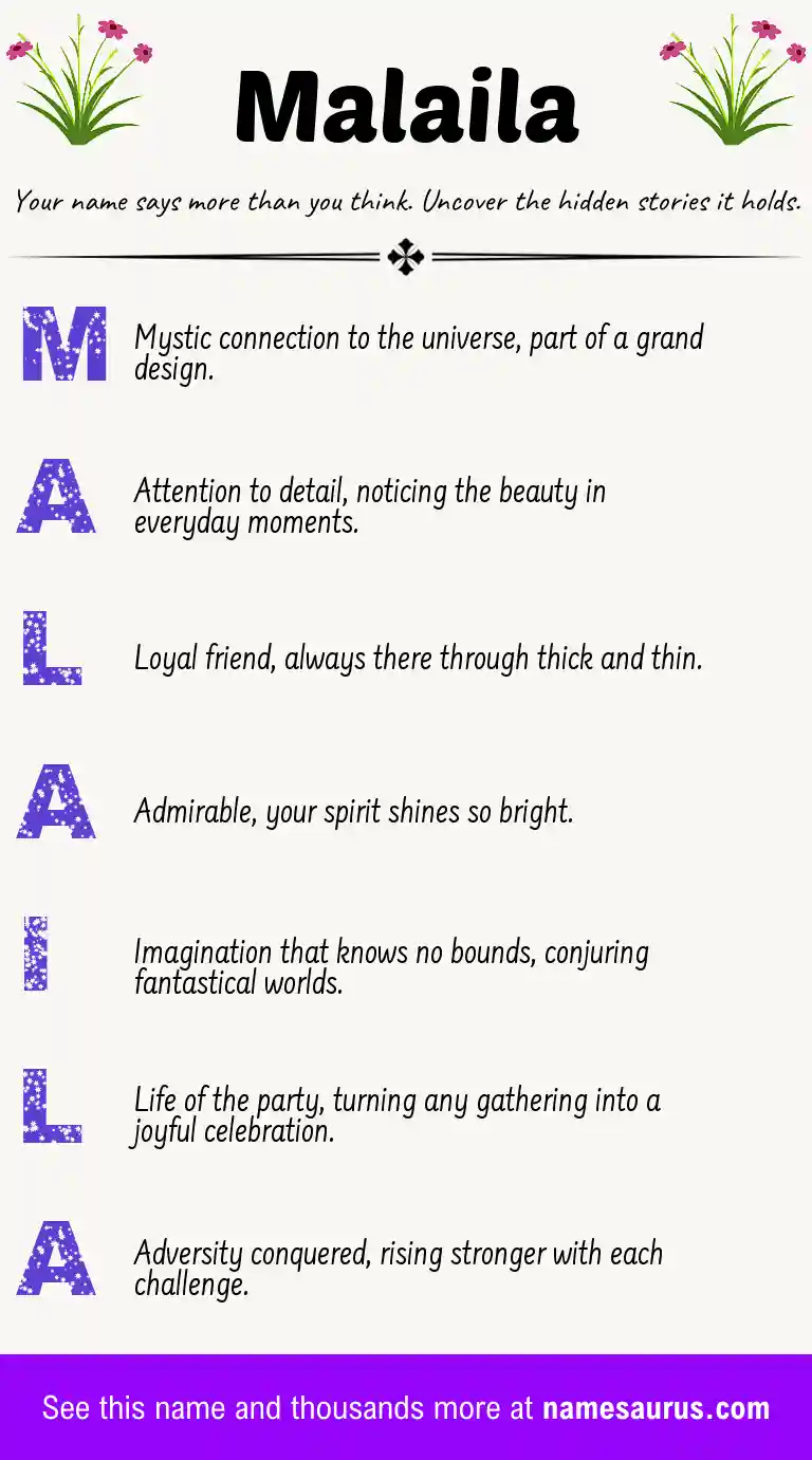 Acrostic poem about Malaila.