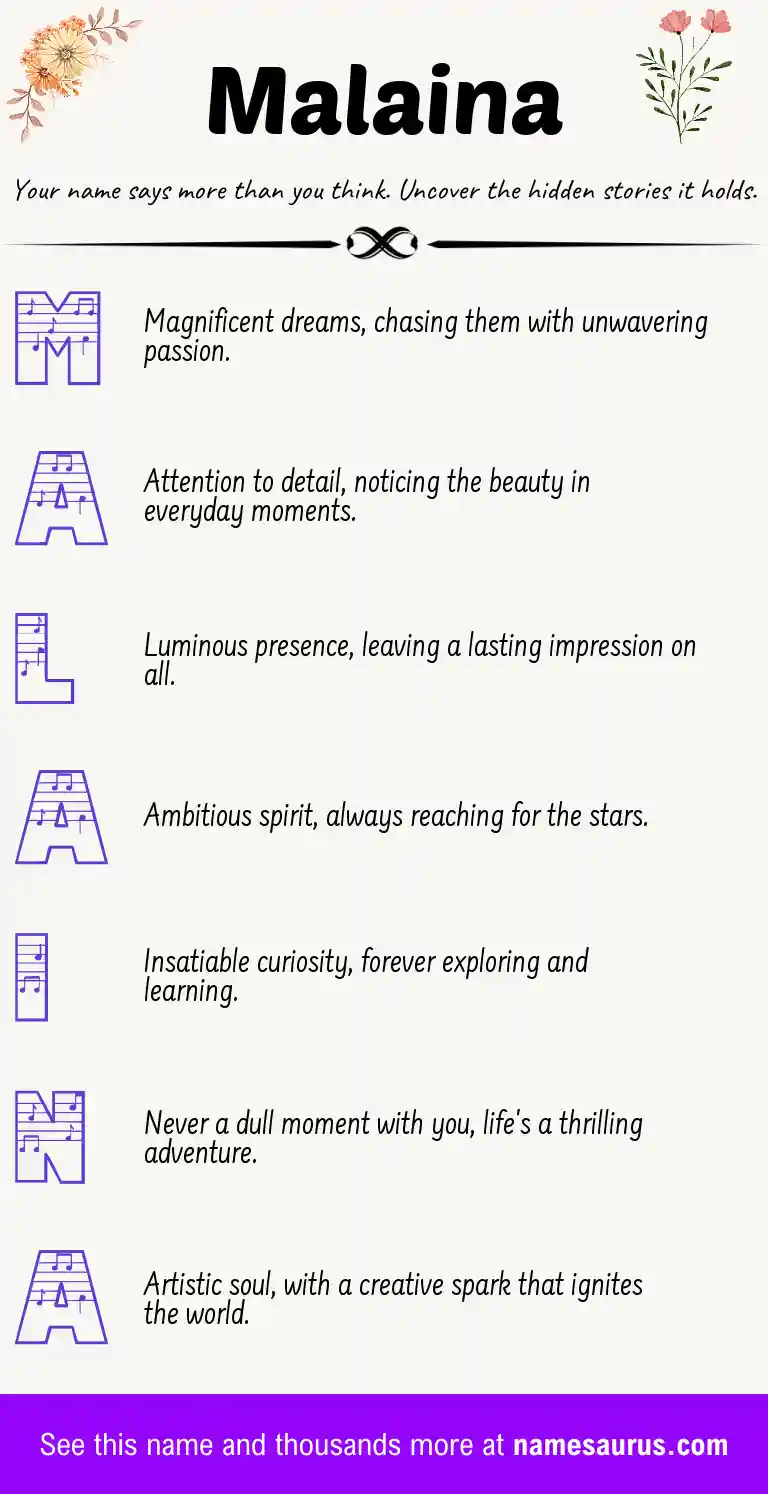 Acrostic poem about Malaina.