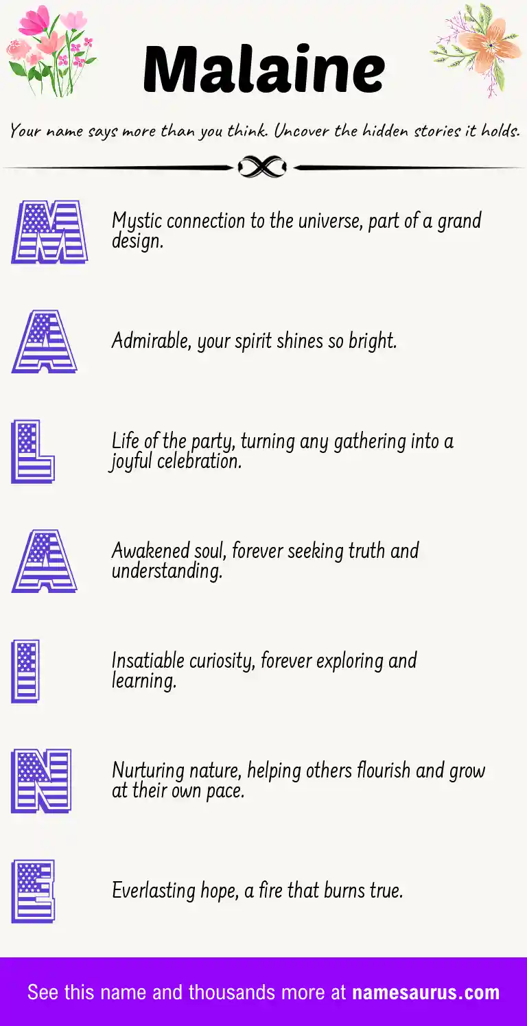 Acrostic poem about Malaine.