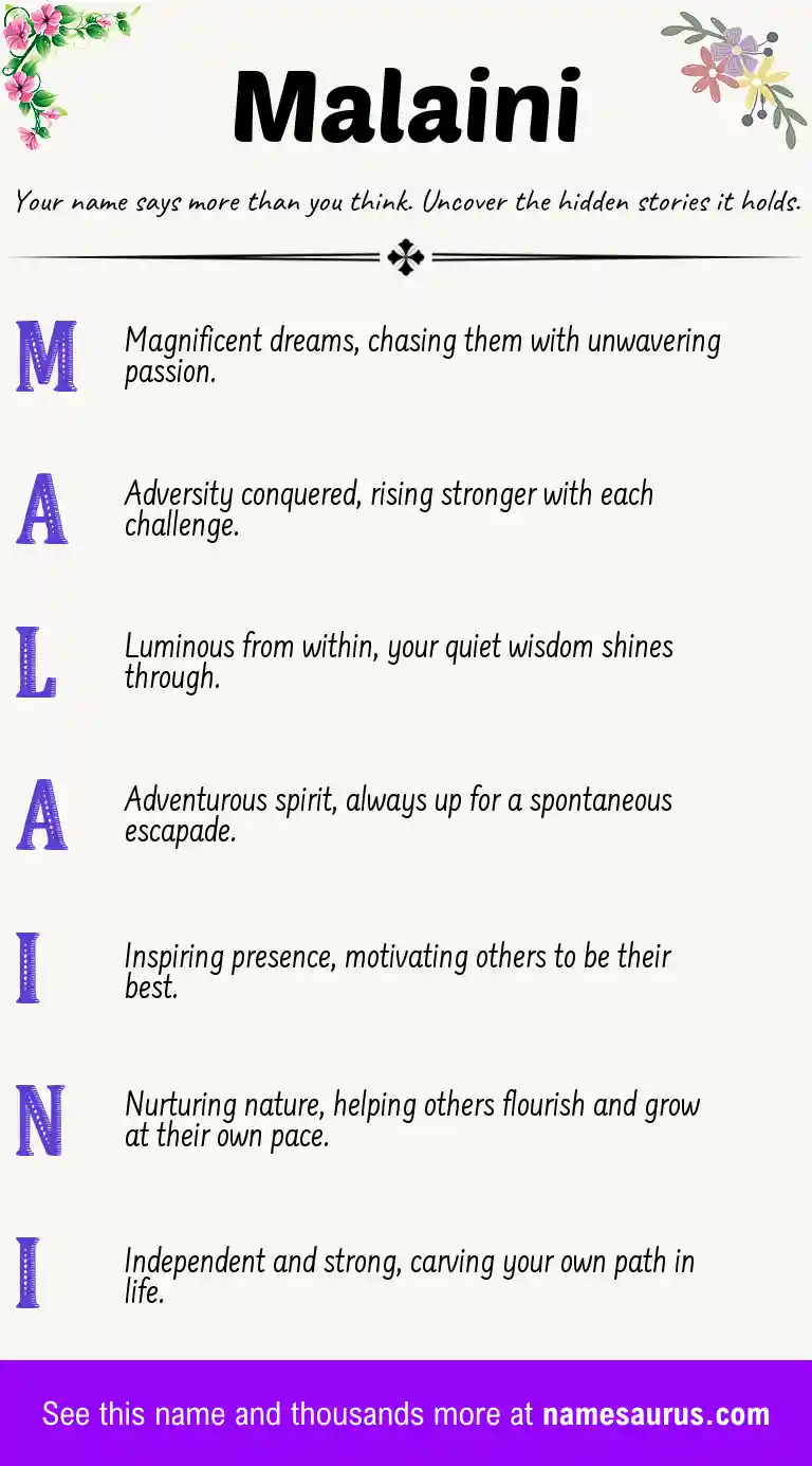 Acrostic poem about Malaini.