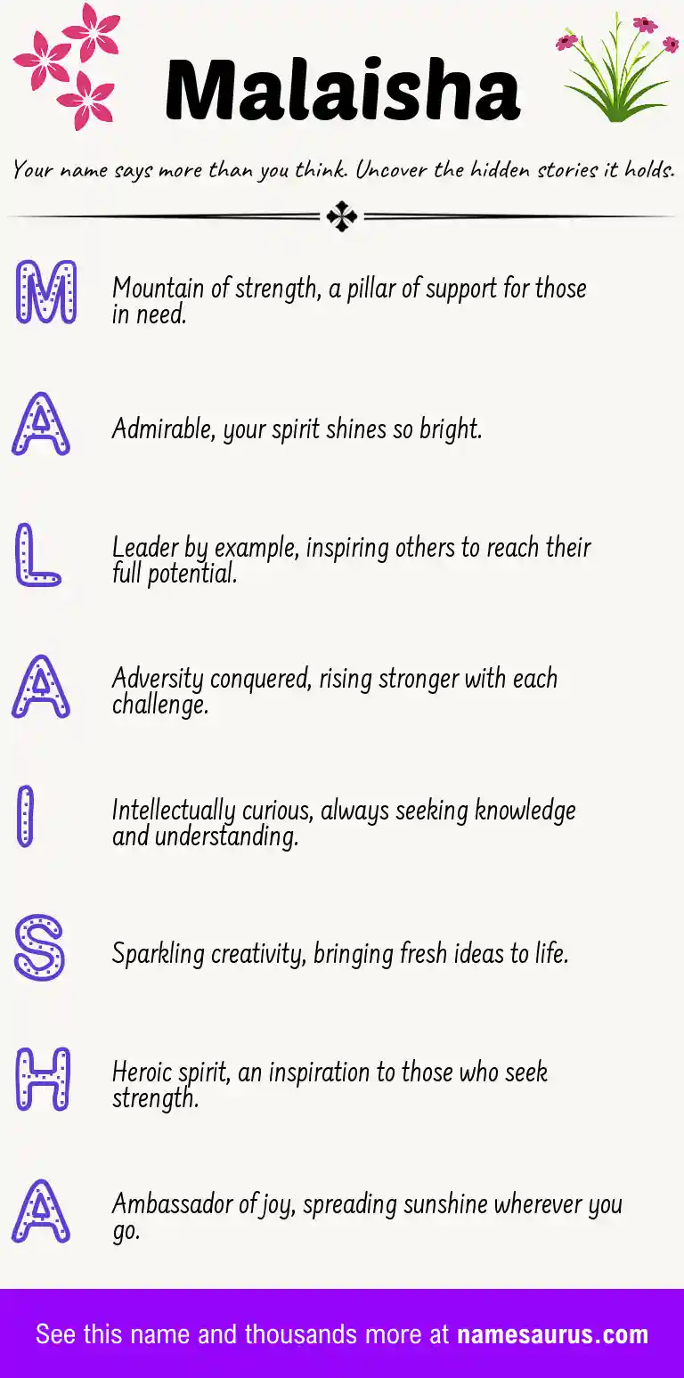 Acrostic poem about Malaisha.