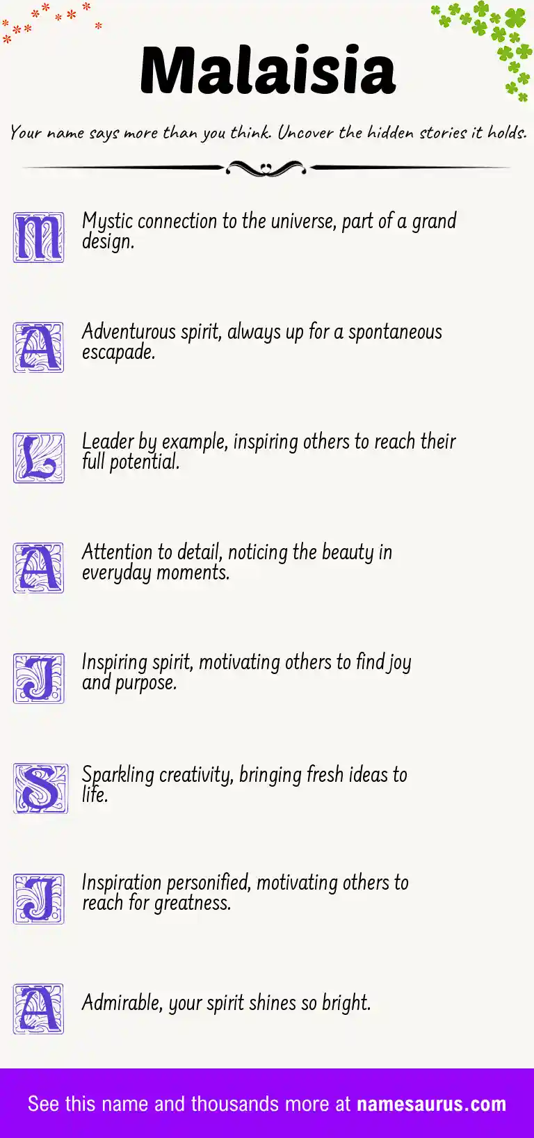 Acrostic poem about Malaisia.