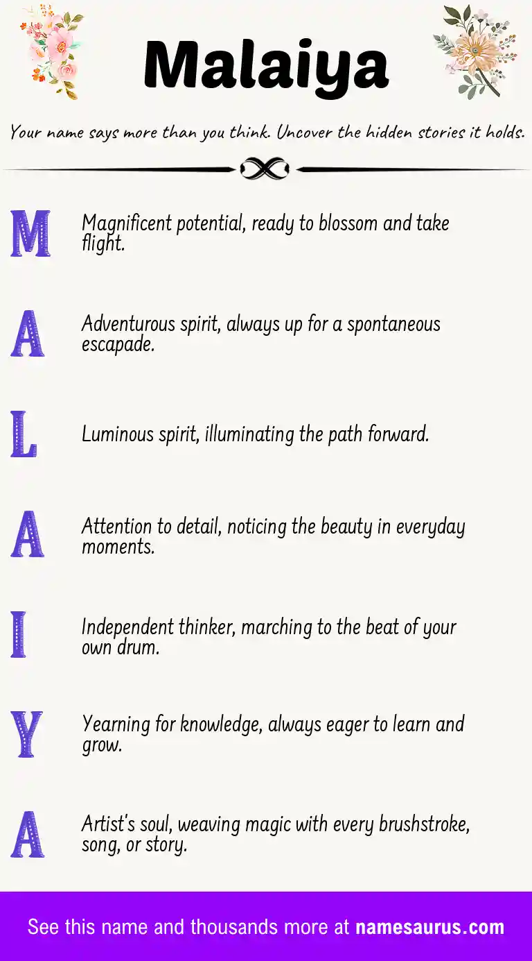 Acrostic poem about Malaiya.