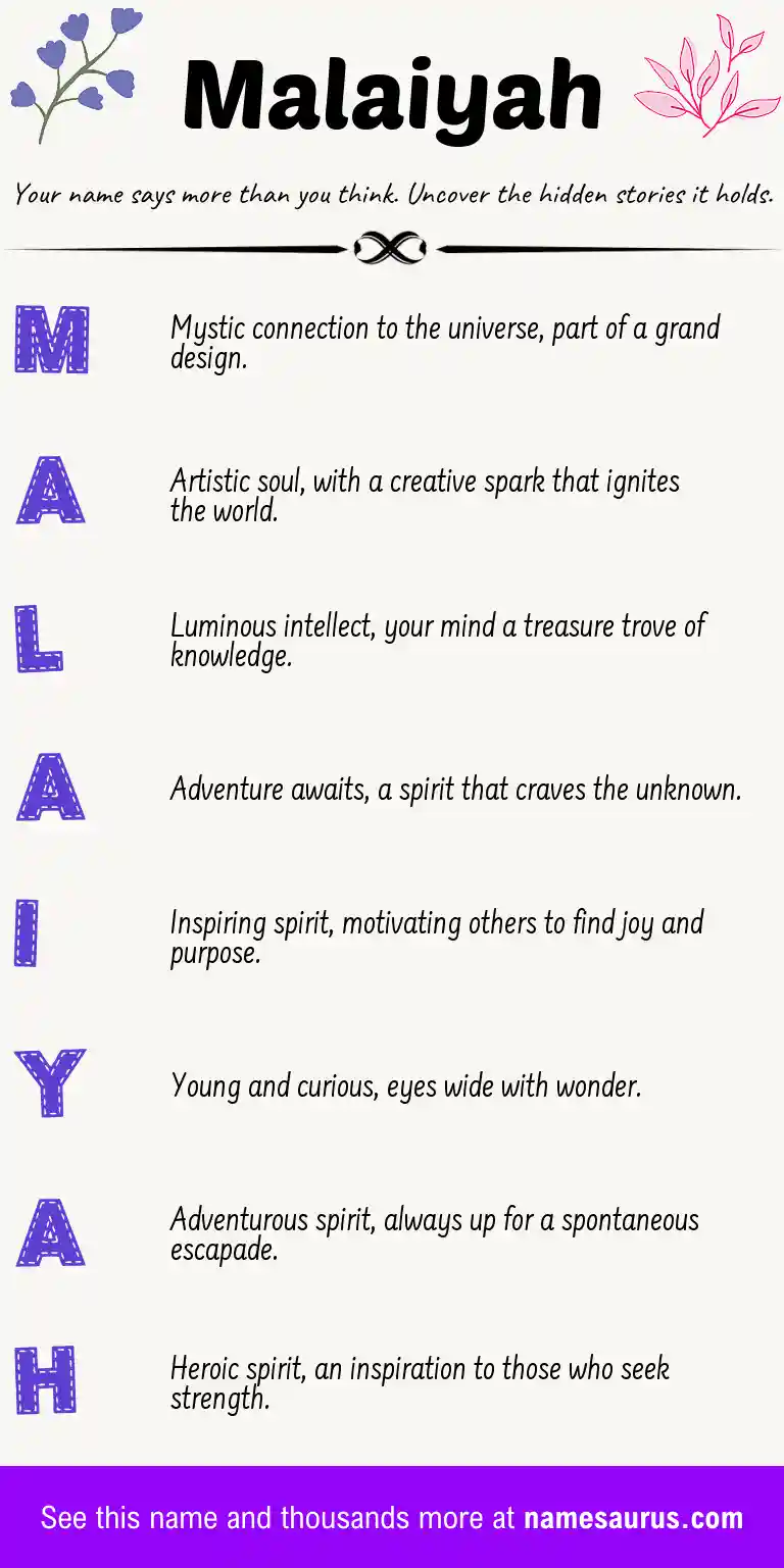 Acrostic poem about Malaiyah.