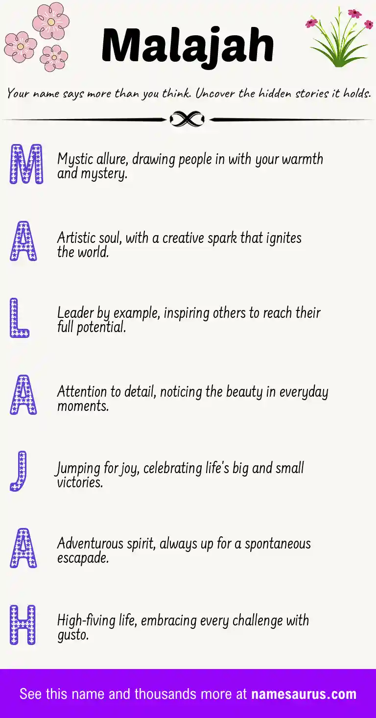 Acrostic poem about Malajah.