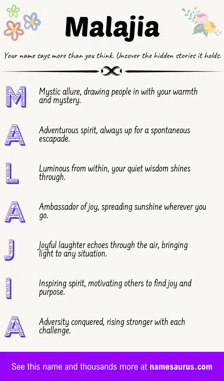 Acrostic poem about Malajia.