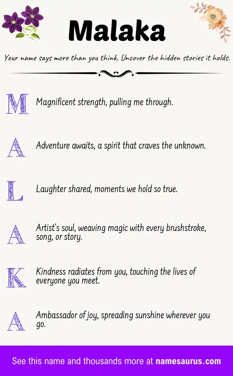 Acrostic poem about Malaka.