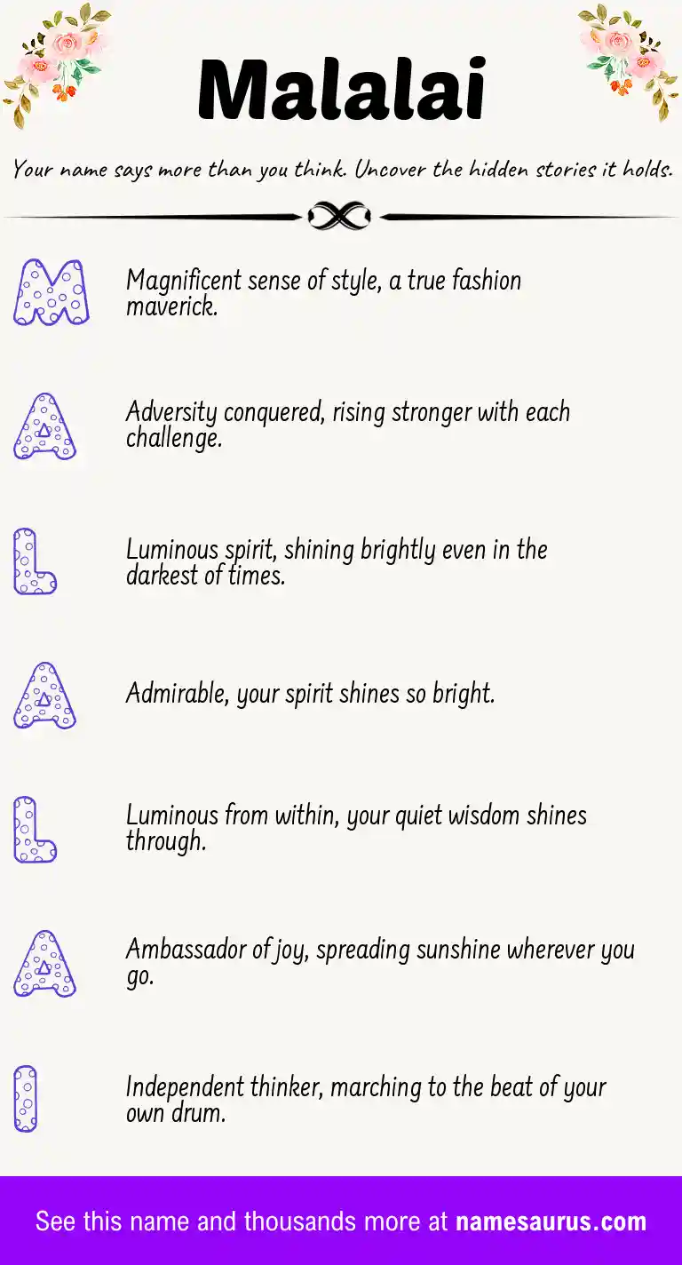 Acrostic poem about Malalai.