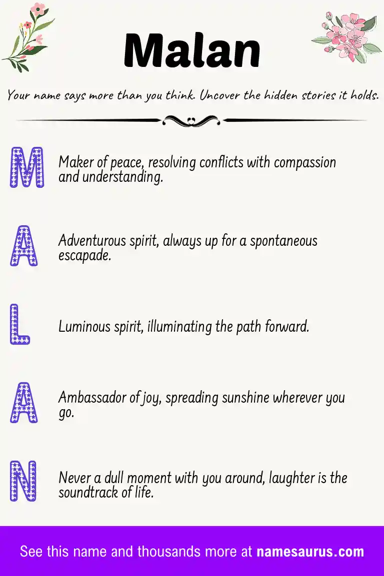 Acrostic poem about Malan.