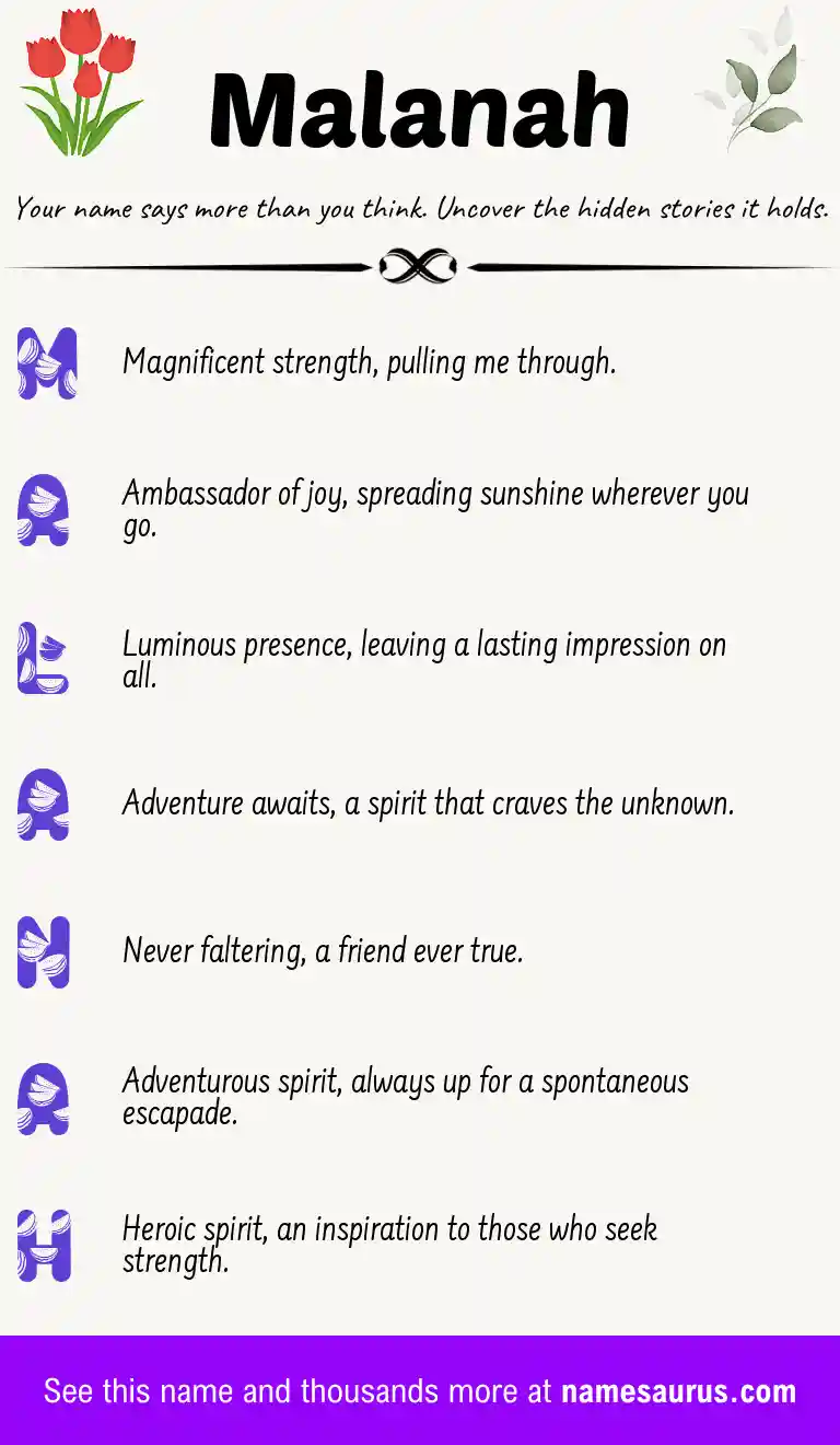 Acrostic poem about Malanah.