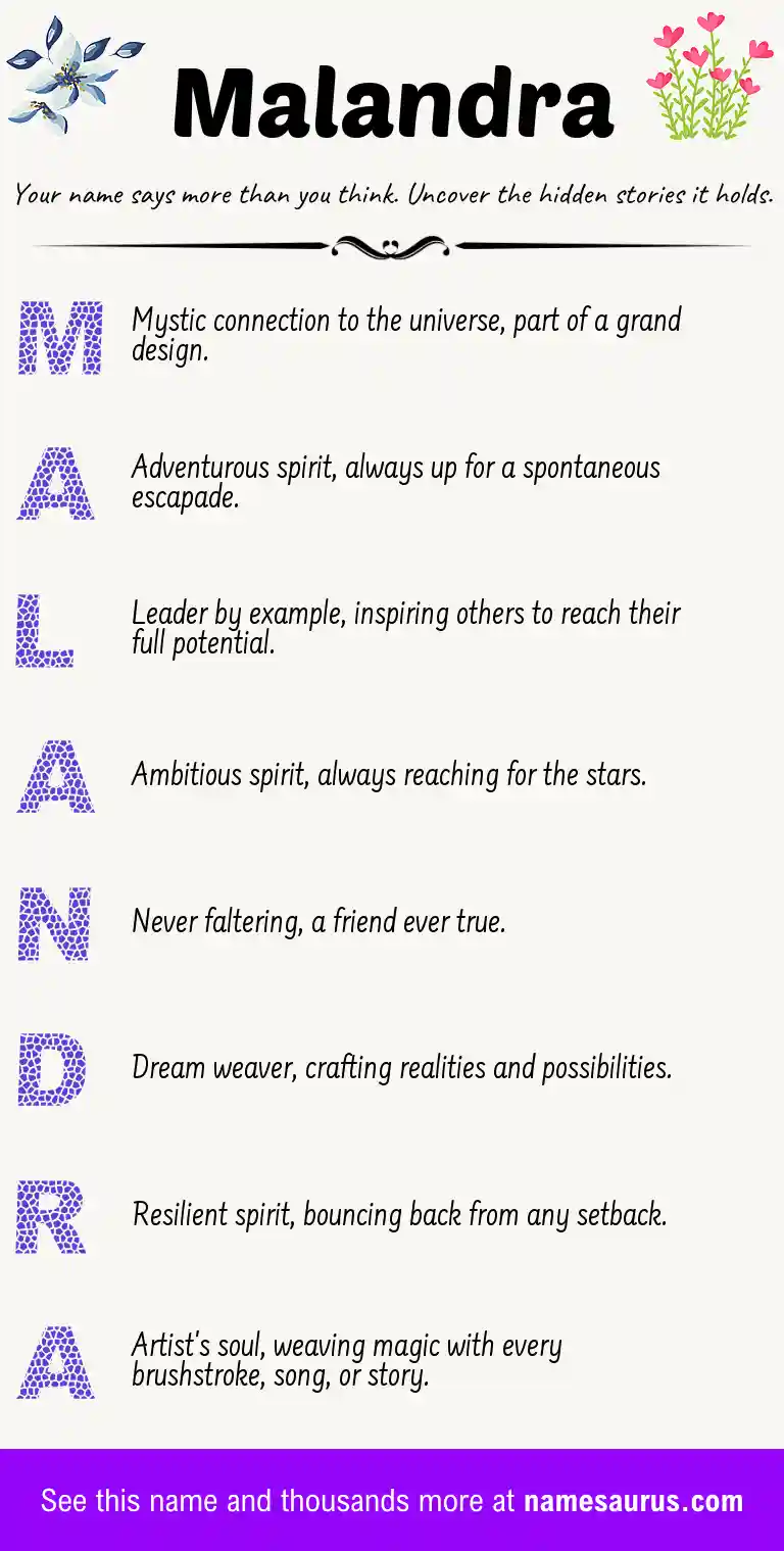 Acrostic poem about Malandra.