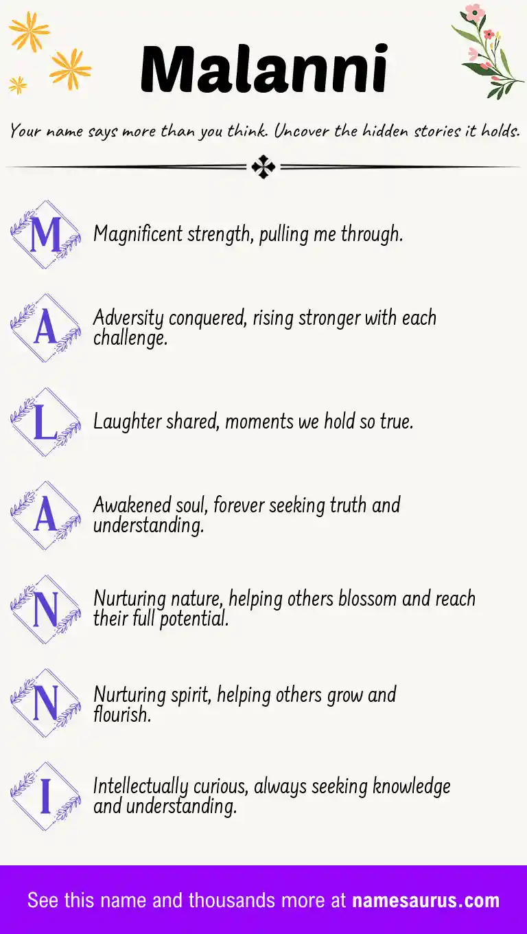 Acrostic poem about Malanni.
